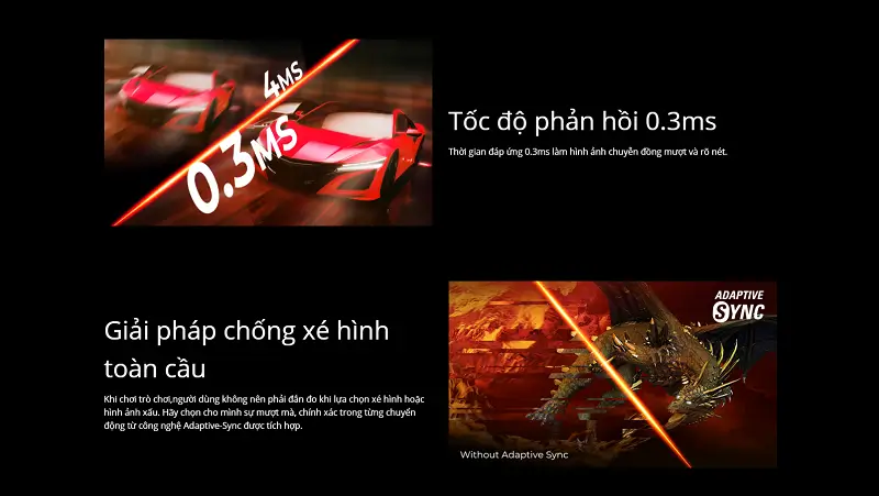 Công nghệ của tấm nền Fast IPS và kích thước 24 inch