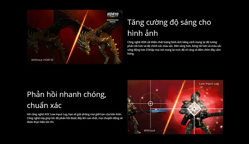 Các công nghệ đi kèm cùng màn hình