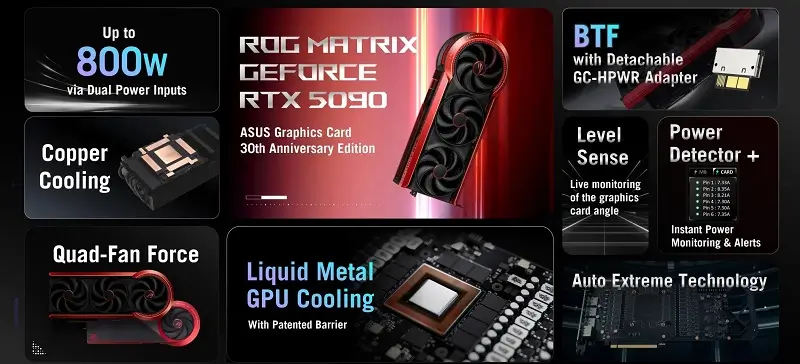 Hiệu Năng Vượt Trội Cho Gaming 8K và Ray Tracing