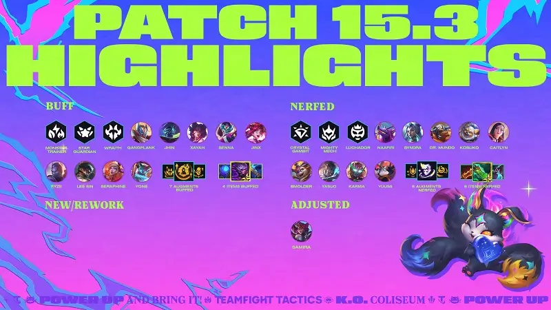 Bản cập nhật DTCL 15.3 TFT