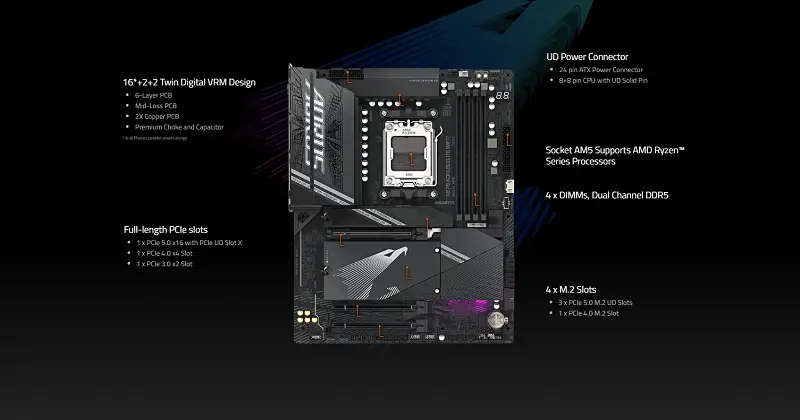 Sức mạnh nền tảng vững chắc