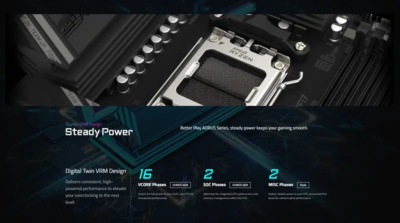 Kiến trúc PCB toàn vẹn