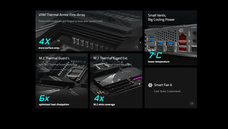 Các khe cắm mở rộng hiện đại