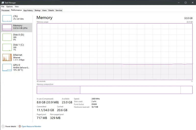 Cách giải phóng Ram trên laptop Windows 11 cực hiệu quả