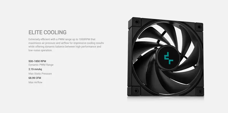 Lưu lượng gió và Áp suất tĩnh