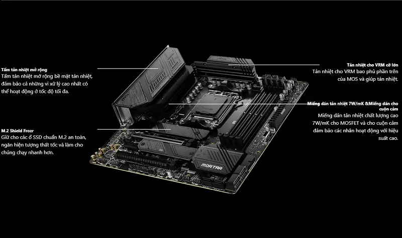 Thiết kế chuẩn quân đội cùng dàn tản nhiệt tốt