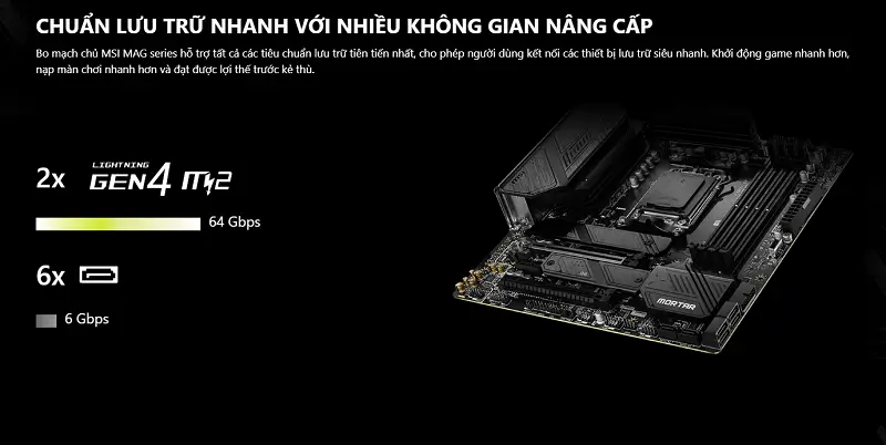 Cách chọn linh kiện hợp lý với mainboard MSI MAG B650M MORTAR WIFI