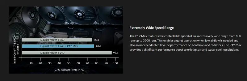 Thông số kỹ thuật nổi bật