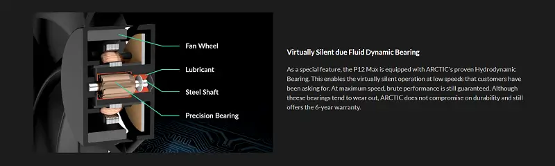 Trải nghiệm và đánh giá từ cộng đồng