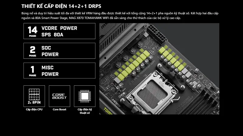 Khả năng cấp điện