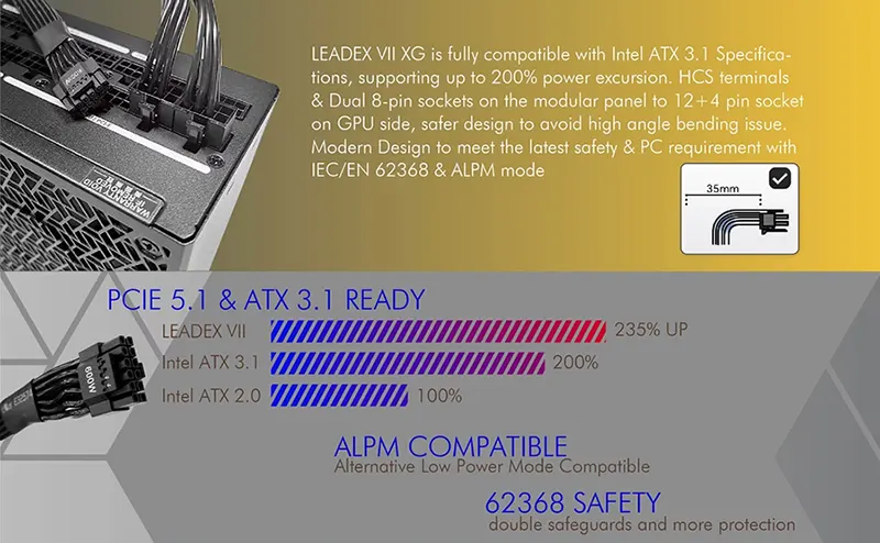 SUPER FLOWER LEADEX 850 WHITE