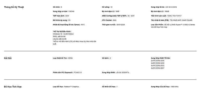 Sức mạnh vượt trội từ hiệu năng cốt lõi