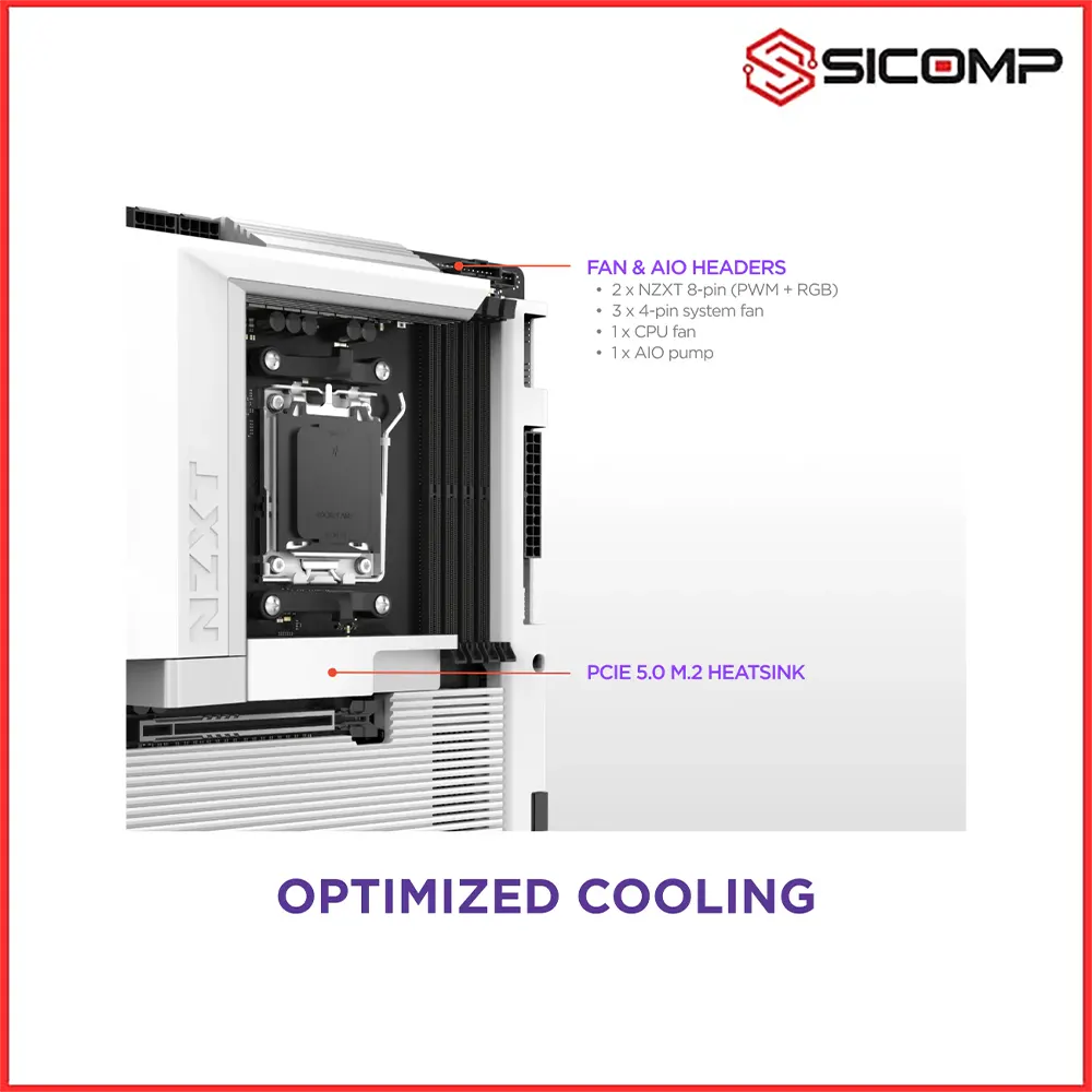 MAINBOARD NZXT N7 B850 WHITE, Picture 4