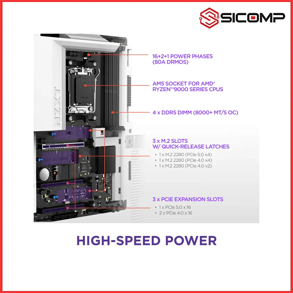 MAINBOARD NZXT N7 B850 WHITE, Picture 5