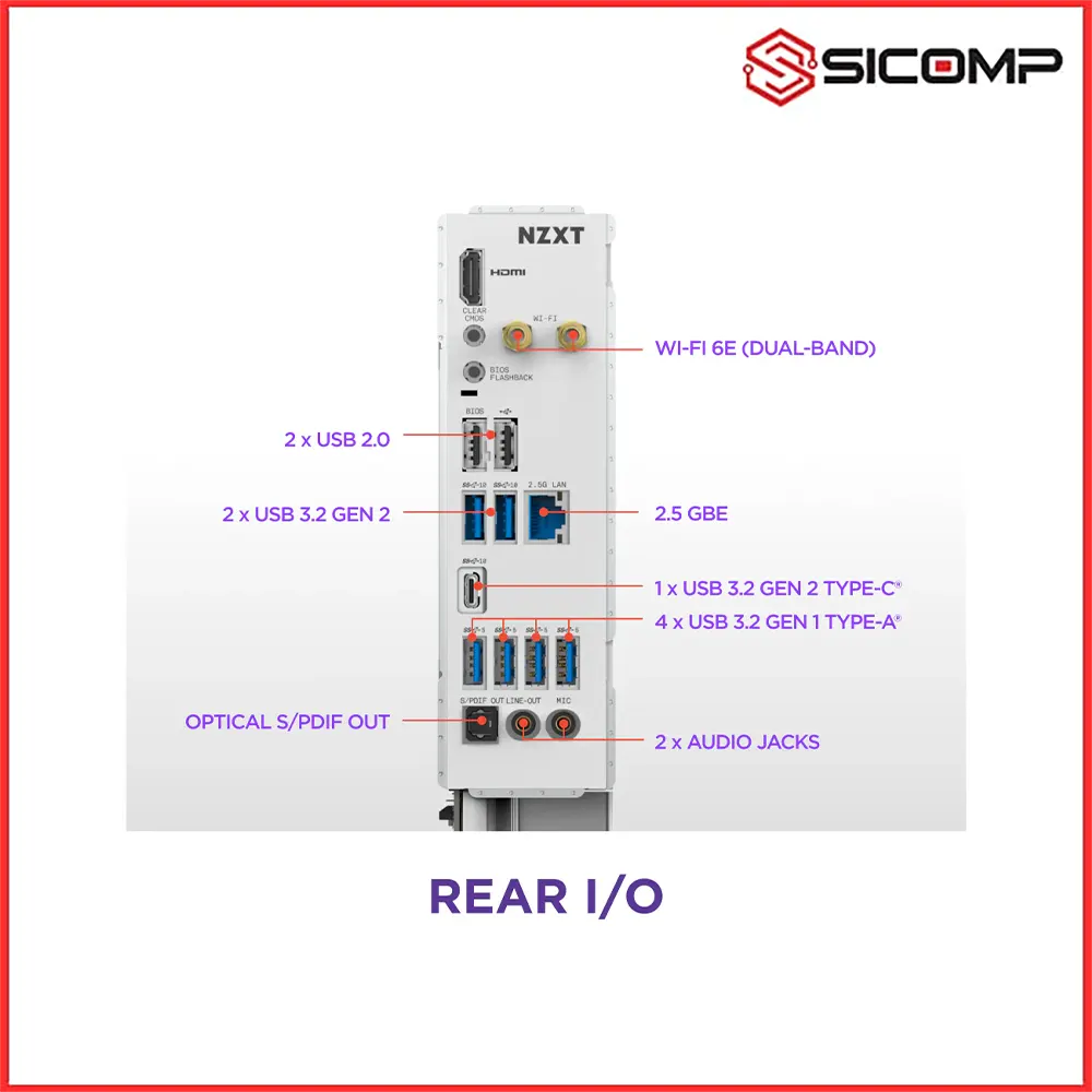 MAINBOARD NZXT N7 B850 WHITE, Picture 6
