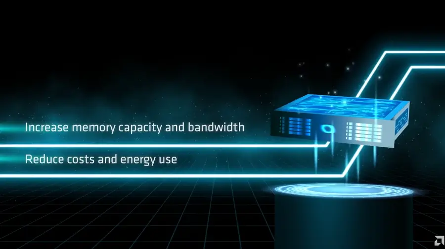 Nâng cấp về mở rộng bộ nhớ