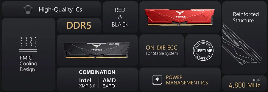 Ép xung 1 chạm với Intel XMP 3.0