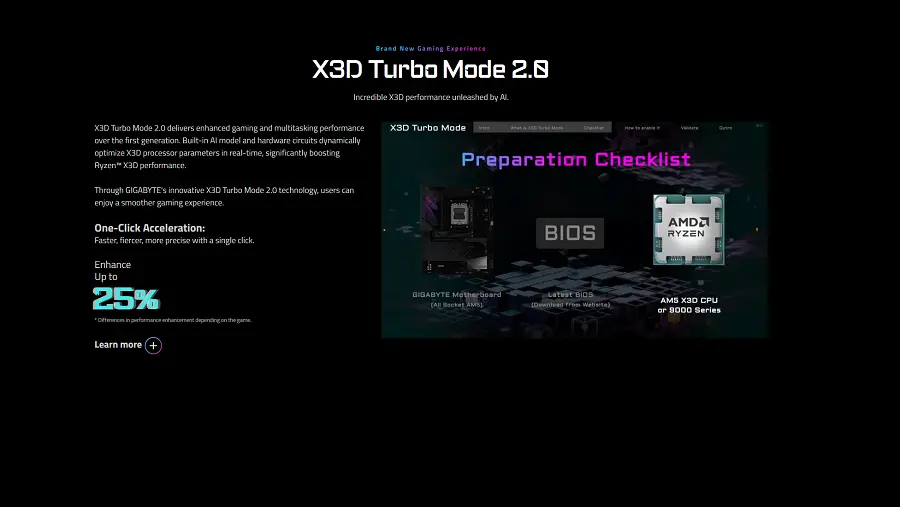 X3D Turbo Mode Hack hiệu năng Gaming