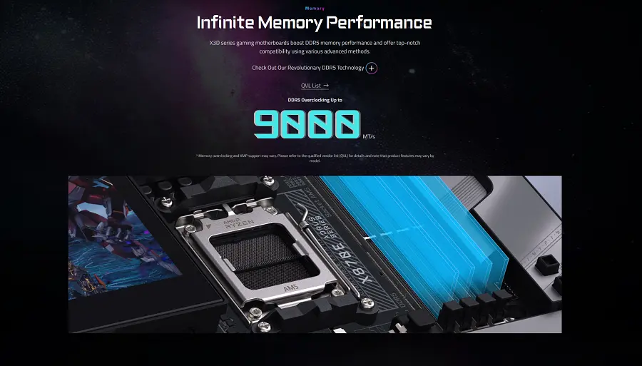 Hệ thống tản nhiệt Active DDR Wind Blade