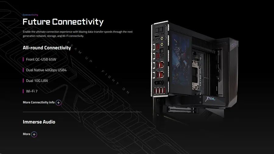 LCD Edge View Cá nhân hóa đẳng cấp