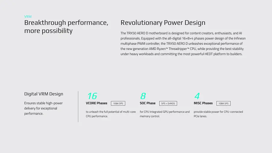 Gigabyte AMD TRX50 Aero D