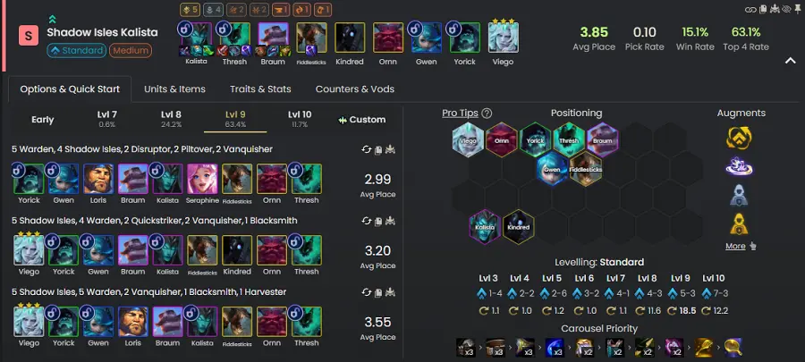 Đội hình Kalista Cảnh Vệ DTCL 16.2