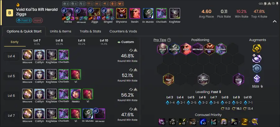 Đội hình Ziggs Dũng Sĩ reroll