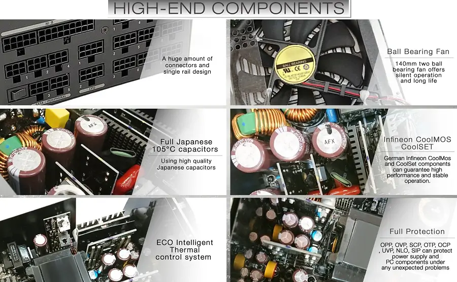 Full Modular Super Flower