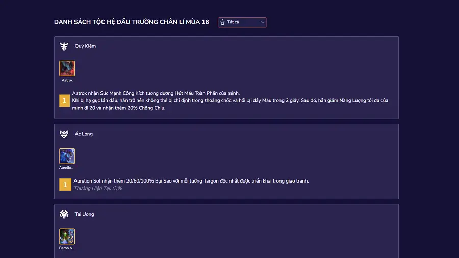 Thông tin tộc hệ TFT