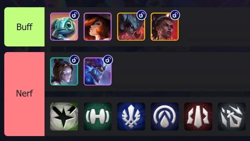 Chi tiết bản cập nhật DTCL 16.3b: Aurelion Sol chính thức ăn gõ