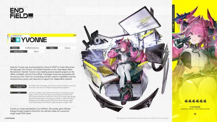 Đội hình Băng Yvonne