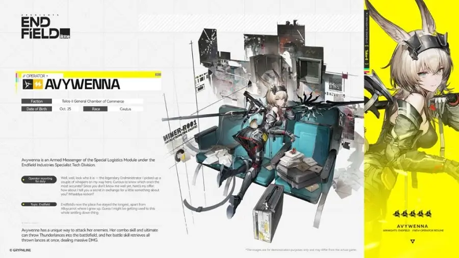 Đội hình Sấm Sét Avywenna