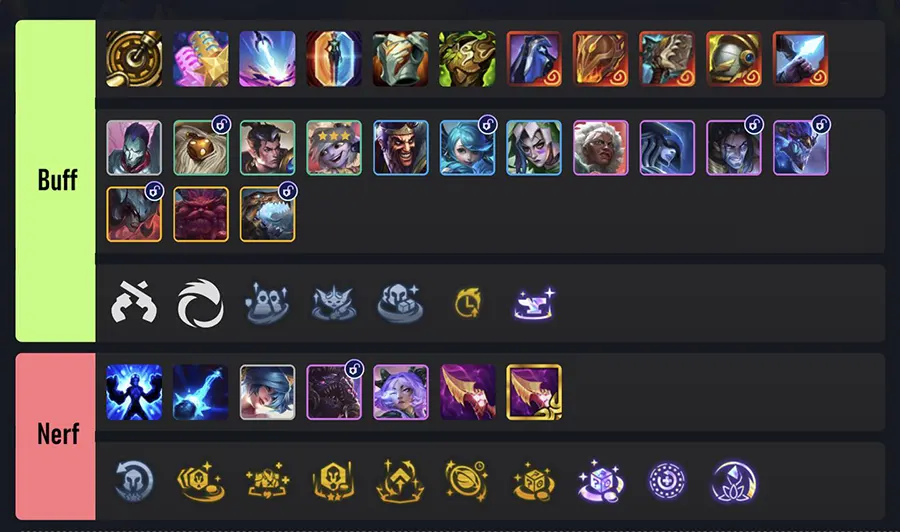 Chi tiết bản cập nhật DTCL 16.4