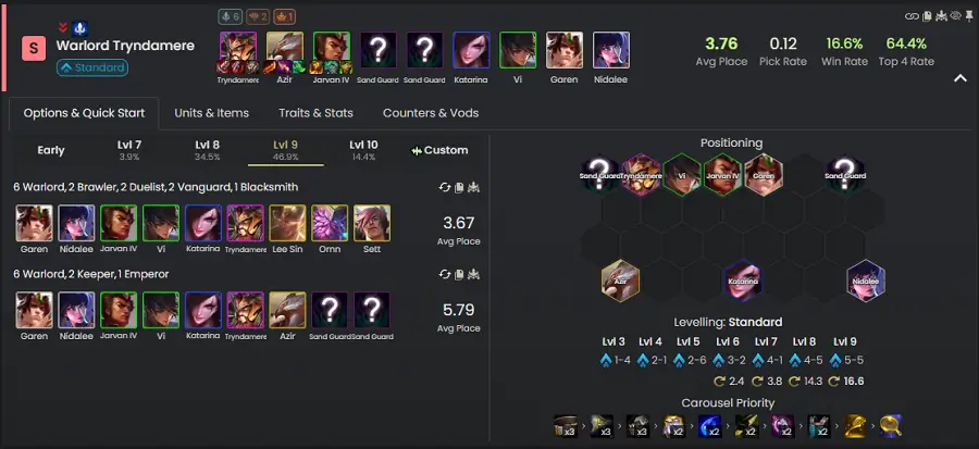 Đội hình Tryndamere Chiến Tướng