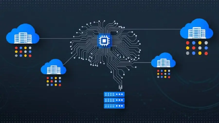 AI Platform