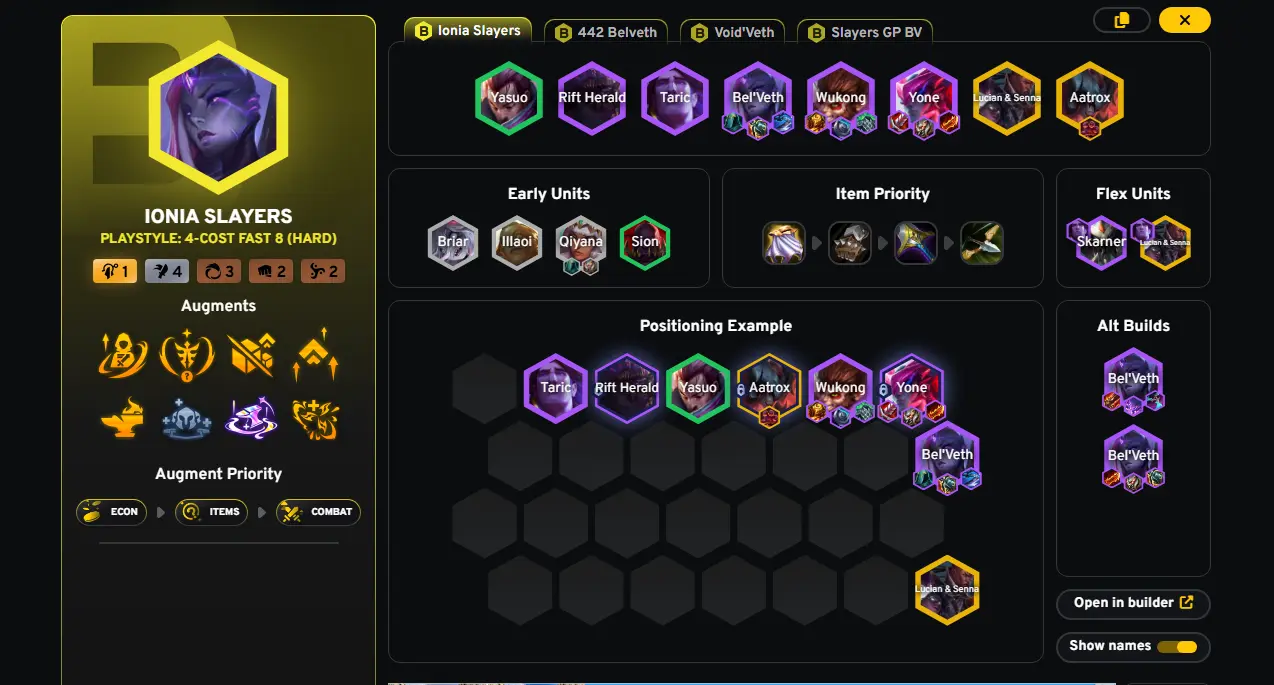 Đội hình Yone Belveth