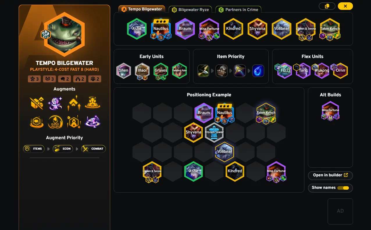 Đội hình Bilgewater