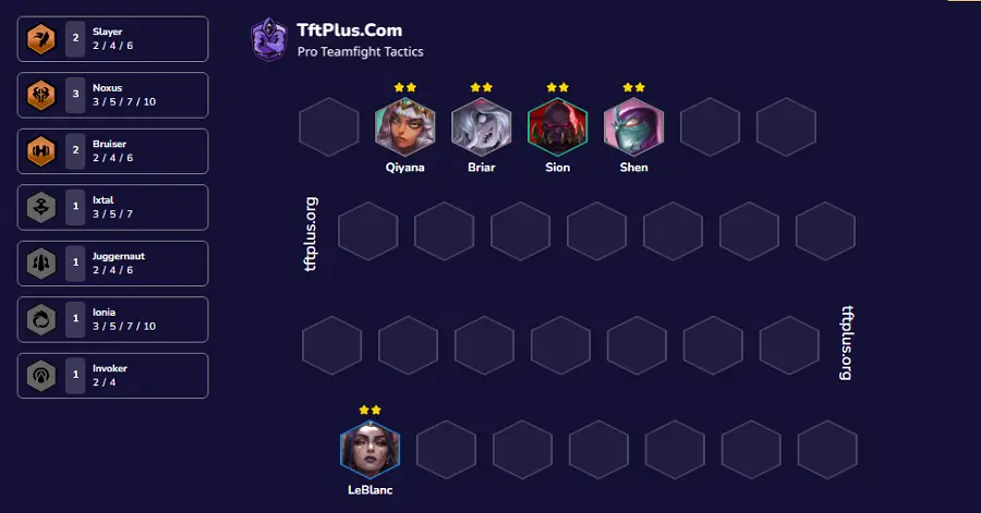 Giai đoạn đầu đội hình Noxus