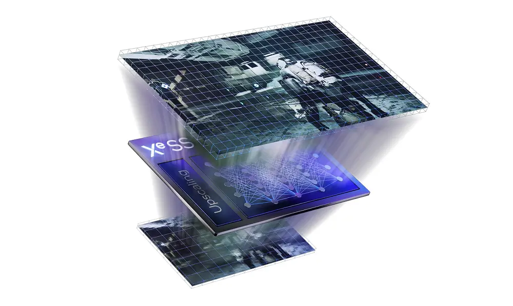Công nghệ XeSS trên card Intel
