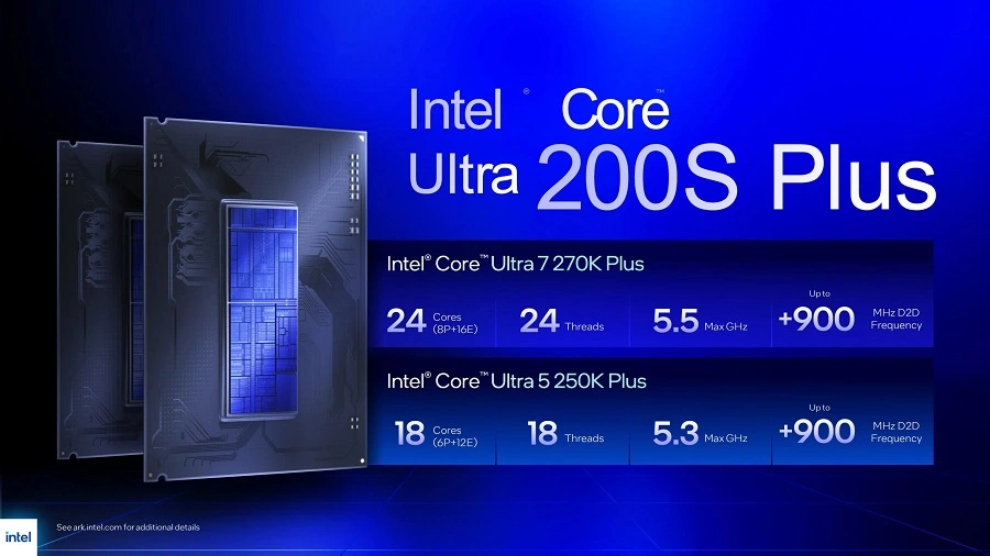 Intel Core Ultra 200S Plus "Arrow Lake-Refresh": Thêm nhân, tối ưu hiệu năng và giá bán cực kỳ hấp dẫn