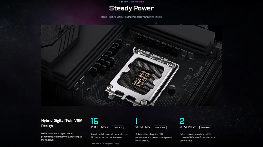 Tinh chỉnh BIOS thông minh