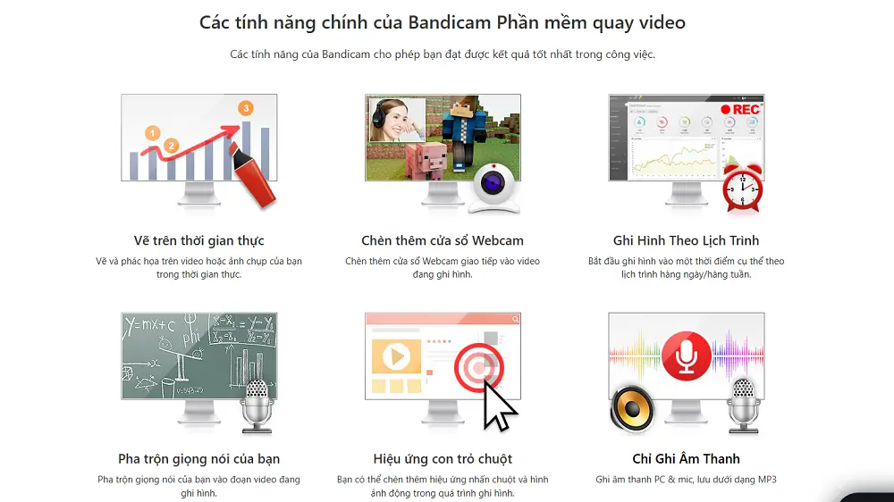Tính năng Bandicam