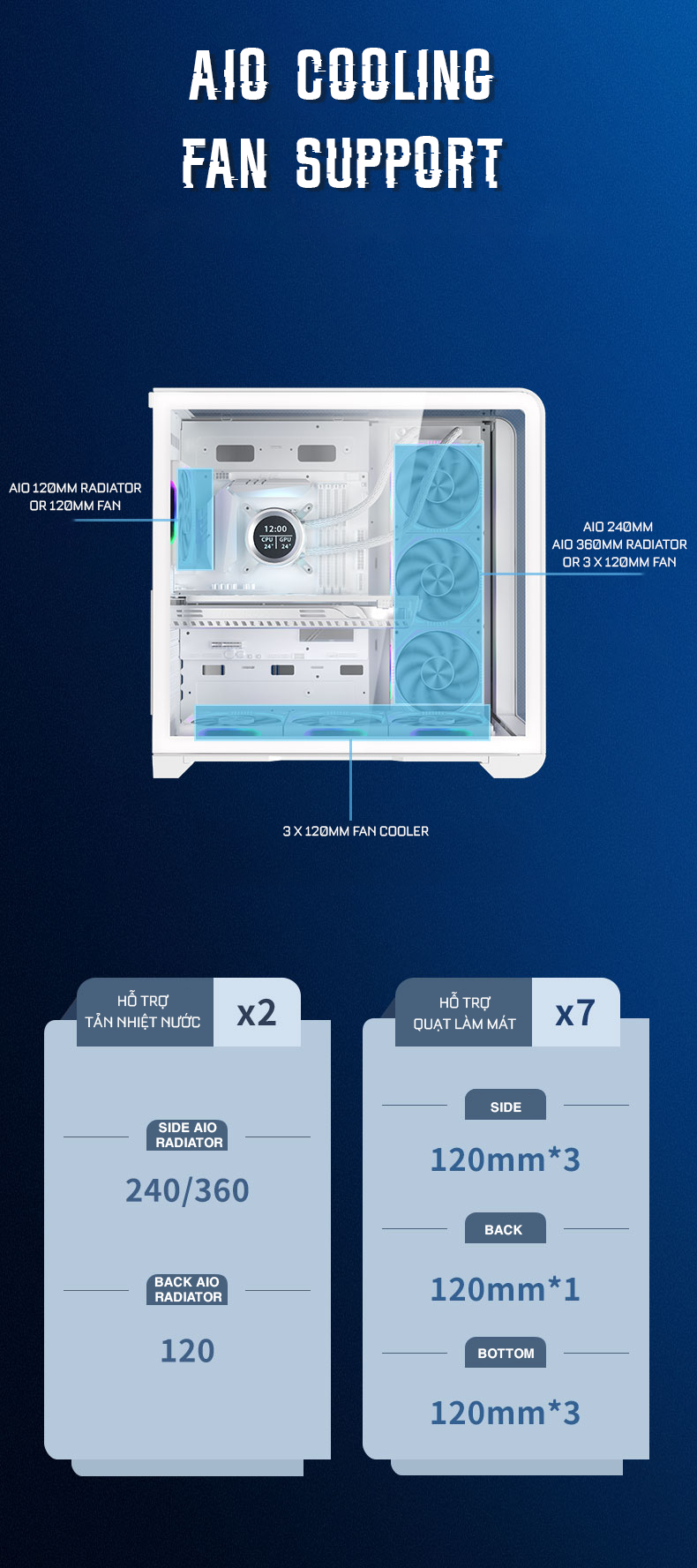 Vỏ case Mik Barbatos M White