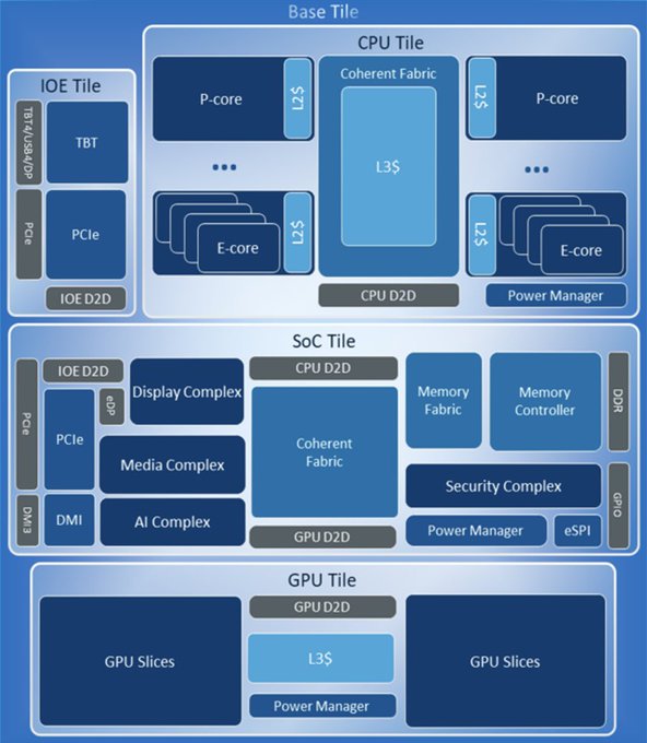 ro-ri-hinh-anh-cpu-core-ultra-9-285k