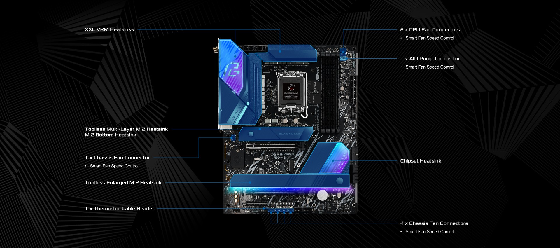 Mainboard ASRock Phantom Gaming Z890 Lightning WiFi