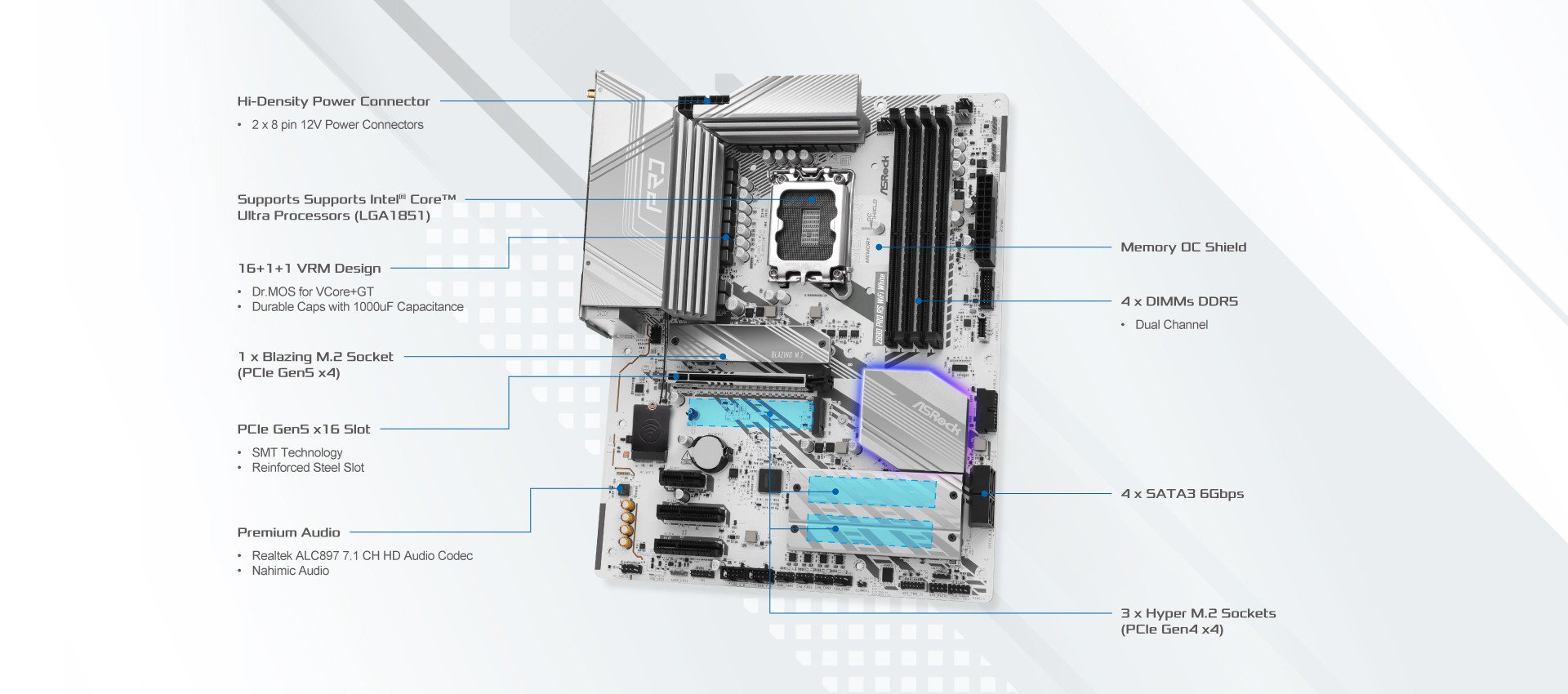 Mainboard ASRock Z890 Pro RS Wifi White