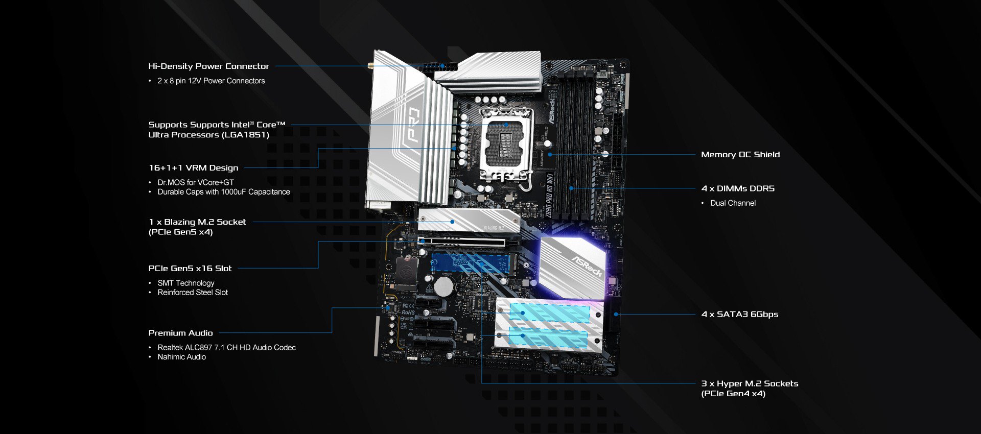 Mainboard ASRock Z890 Pro RS Wifi