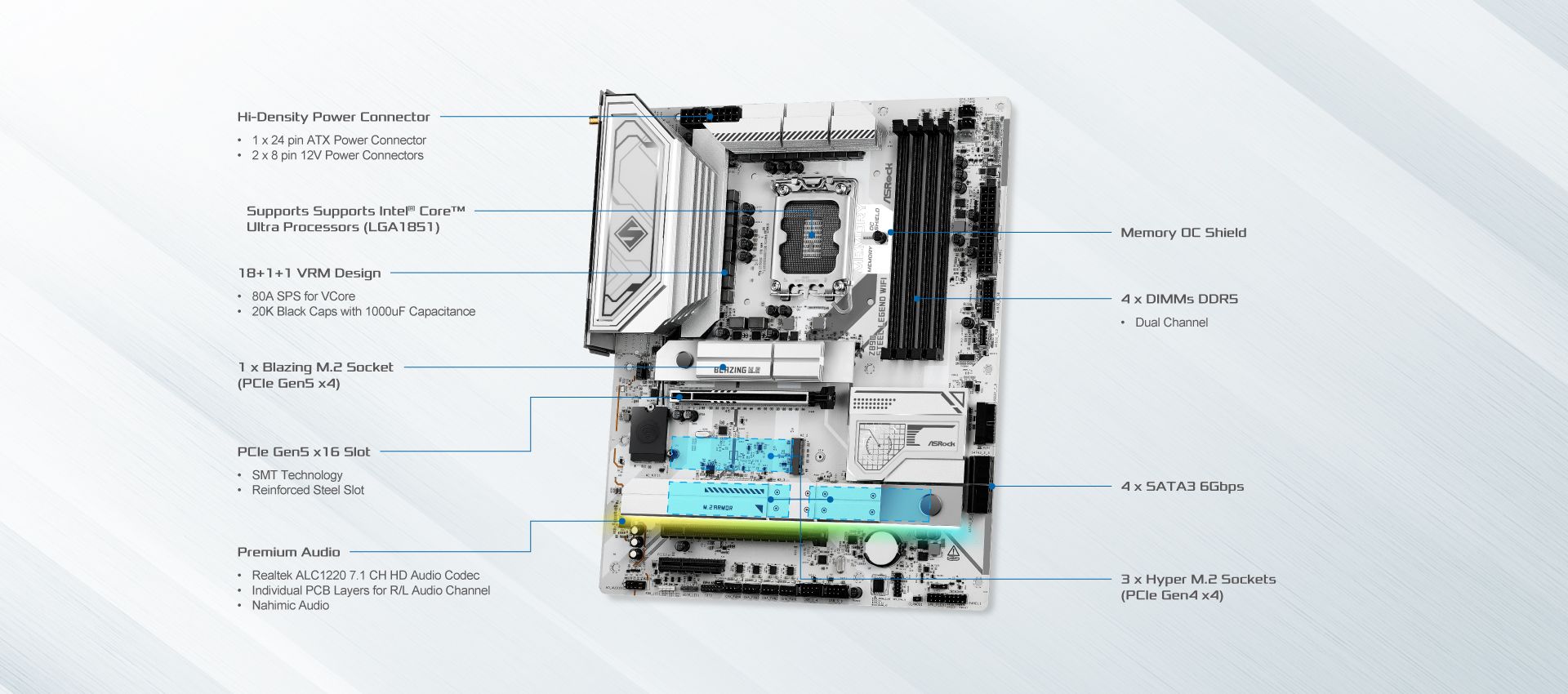 Mainboard ASRock Z890 Steel Legend Wifi