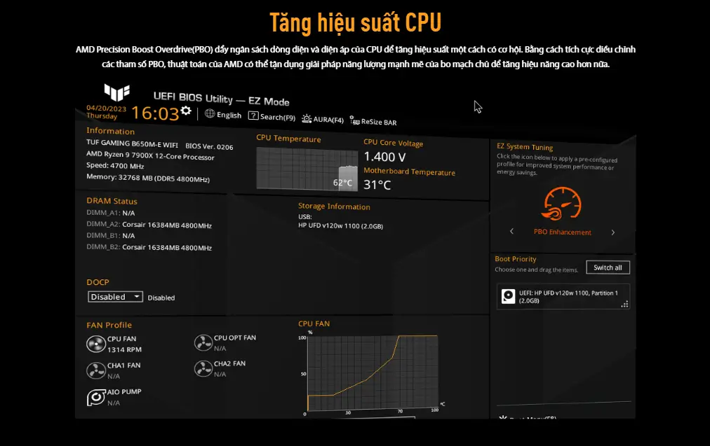 Mainboard Asus Tuf Gaming B650M-E Wifi