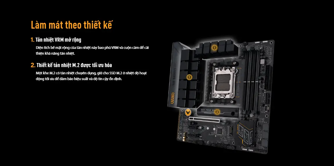 Mainboard Asus Tuf Gaming B650M-E Wifi